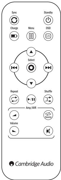 CAMBRIDGE AUDIO ID100 - Standby - 1