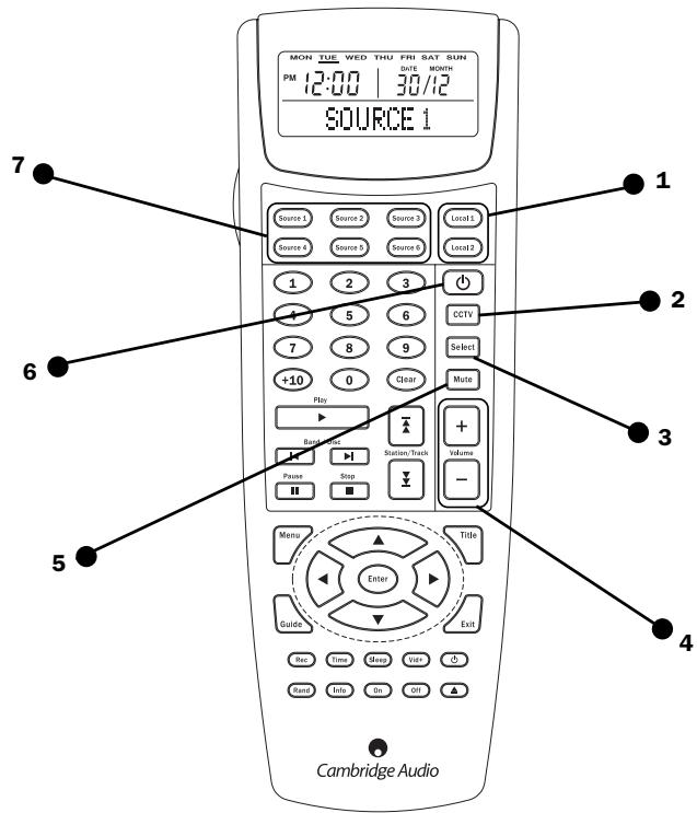 CAMBRIDGE AUDIO INCOGNITO AS10 - USING THE REMOTE HANDSET - 1