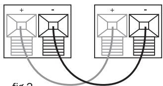 CAMBRIDGE AUDIO INCOGNITO AS10 - CONNECTING THE AS10 - 2
