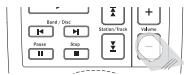 CAMBRIDGE AUDIO INCOGNITO AS10 - Bass - 2