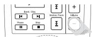 CAMBRIDGE AUDIO INCOGNITO AS10 - Treble - 2