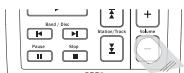 CAMBRIDGE AUDIO INCOGNITO AS10 - Balance - 2
