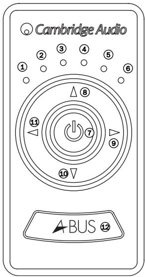 CAMBRIDGE AUDIO INCOGNITO KP10 - Commandes du clavier - 1