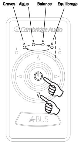 CAMBRIDGE AUDIO INCOGNITO KP10 - Modes de réglage du son - 1