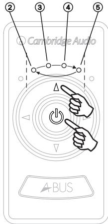 CAMBRIDGE AUDIO INCOGNITO KP10 - Modes de réglage du son - 2