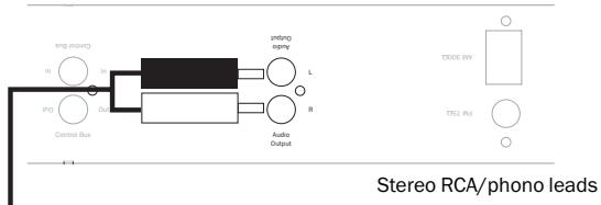 CAMBRIDGE AUDIO INCOGNITO MULTI-ROOM - SOURCE CONNECTIONS - 1