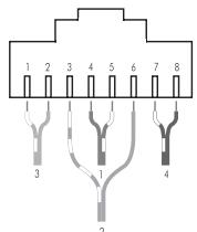 CAMBRIDGE AUDIO INCOGNITO MULTI-ROOM - AH10 to KP10 - 1