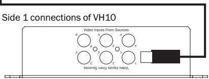 CAMBRIDGE AUDIO INCOGNITO MULTI-ROOM - SOURCE CONNECTIONS - 4