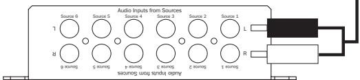 CAMBRIDGE AUDIO INCOGNITO MULTI-ROOM - SOURCE CONNECTIONS - 2
