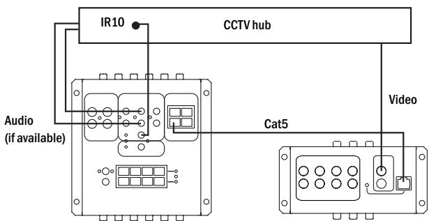 CAMBRIDGE AUDIO INCOGNITO MULTI-ROOM - ADVANCED SYSTEM OPTIONS - 2