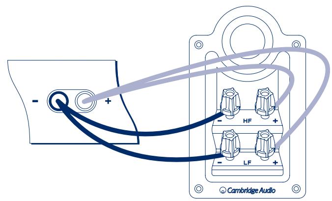 CAMBRIDGE AUDIO SIROCCO S30 - 3
