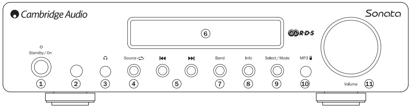CAMBRIDGE AUDIO SONATA AR30 - Compatibilité avec l'ipod - 1