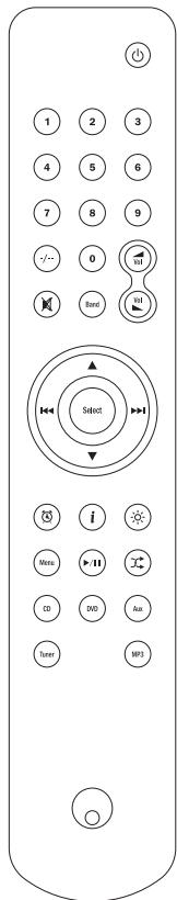 CAMBRIDGE AUDIO SONATA AR30 - Navigation - 1
