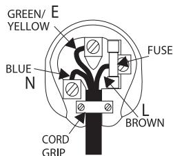 CAMBRIDGE AUDIO SONATA CD30 - Plug Fitting Instructions (UK only) - 1
