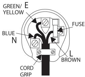 CAMBRIDGE AUDIO TOPAZ AM10 - Plug Fitting Instructions (UK Only) - 1