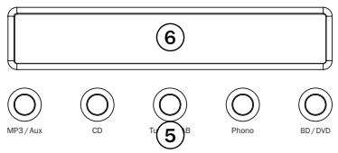 CAMBRIDGE AUDIO TOPAZ AM10 - Front panel controls - 2
