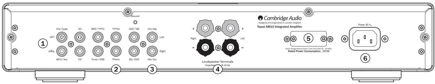 CAMBRIDGE AUDIO TOPAZ AM10 - Rear panel connections - 1