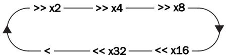 CAMBRIDGE AUDIO 85 - Accès à un point spécifique sur le DVD - 1