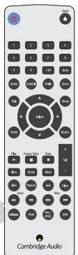 CAMBRIDGE AUDIO 86 - Raccordement à un téléviseur ou à un projecteur progressif - 1