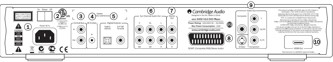 CAMBRIDGE AUDIO AZUR 540D - Garantie limitée - 1
