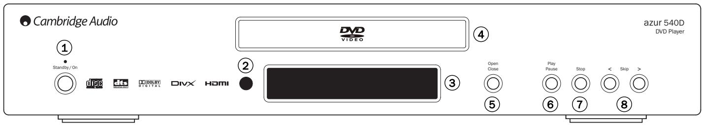 CAMBRIDGE AUDIO AZUR 540D - Information importante - 3