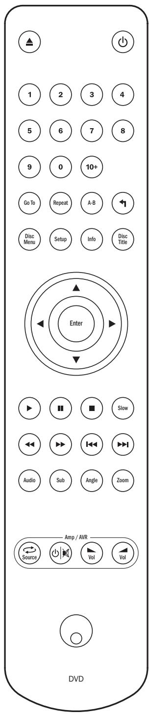 CAMBRIDGE AUDIO AZUR 540D - Navigation - 1