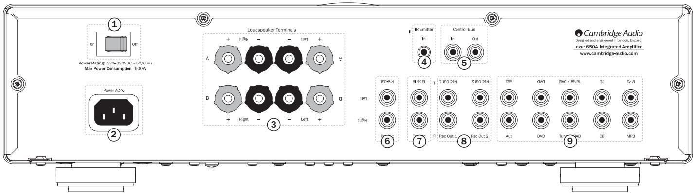 CAMBRIDGE AUDIO AZUR 550 - Rear panel connections - 1
