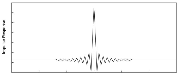CAMBRIDGE AUDIO AZUR 651C - Linear phase - 2