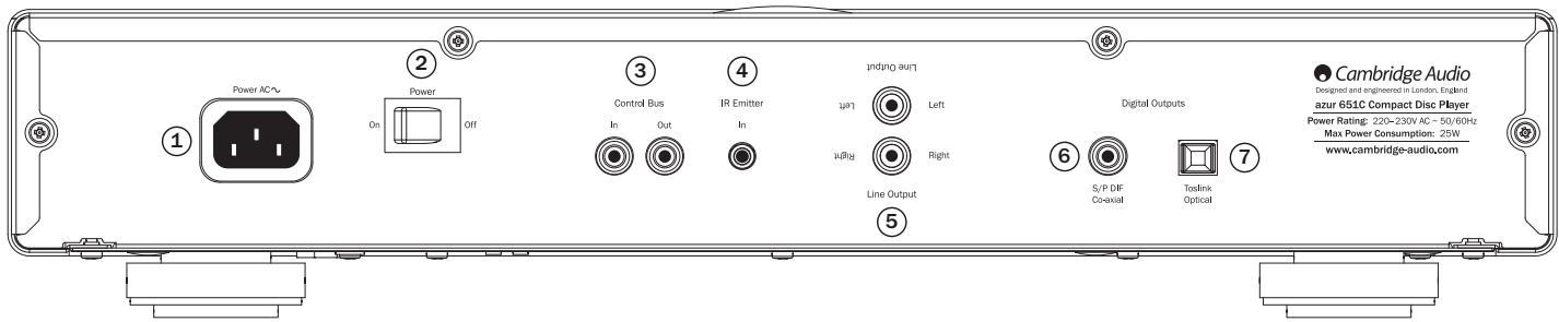 CAMBRIDGE AUDIO AZUR 651C - Rear panel connections - 1
