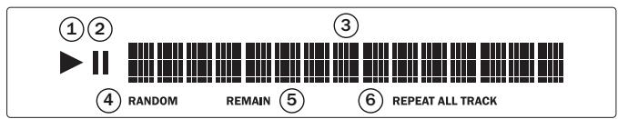 CAMBRIDGE AUDIO AZUR 651C - Display functions - 1