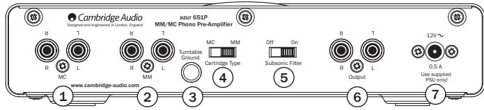 CAMBRIDGE AUDIO AZUR 651P - ⑤ Subsonic Filter (651P only) - 1