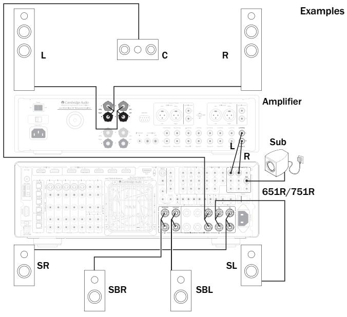 CAMBRIDGE AUDIO AZUR 651R - preamp out - 2