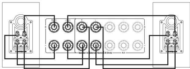 CAMBRIDGE AUDIO AZUR 651R - Bi-amping - 1