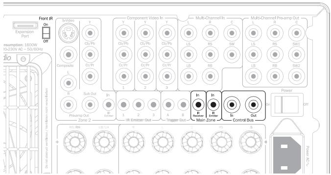 CAMBRIDGE AUDIO AZUR 651R - Using the 651R/751R with an IR repeater system - 1