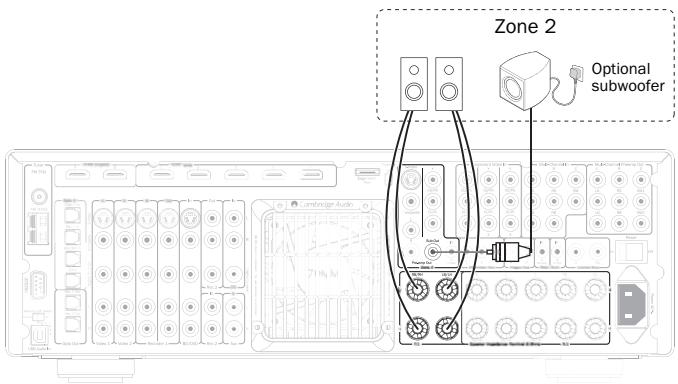 CAMBRIDGE AUDIO AZUR 651R - Using Zone 2 with the built in SBL/SBR amplifier outputs - 4