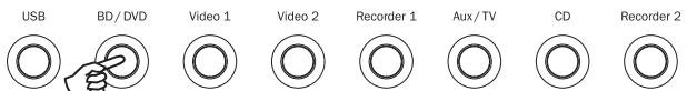 CAMBRIDGE AUDIO AZUR 651R - Selecting the source - 1
