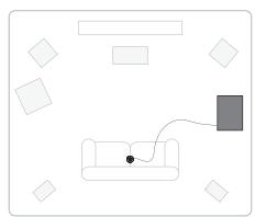 CAMBRIDGE AUDIO AZUR 651R - Audyssey 2EQ Room EQ - 2