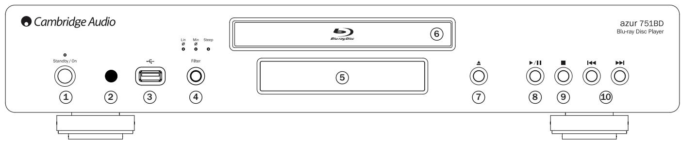 CAMBRIDGE AUDIO AZUR 751BD - Front panel - 1