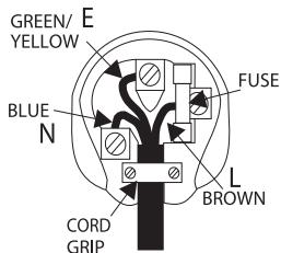CAMBRIDGE AUDIO AZUR 751R - Plug Fitting Instructions (UK Only) - 1
