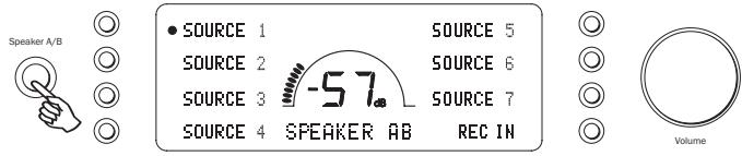 CAMBRIDGE AUDIO AZUR 851A - Speaker A/B - 1