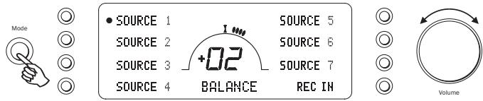 CAMBRIDGE AUDIO AZUR 851A - Balance - 1
