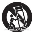CAMBRIDGE AUDIO AZUR 851A - Important safety instructions - 1