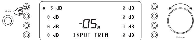 CAMBRIDGE AUDIO AZUR 851A - Input gain trim - 1