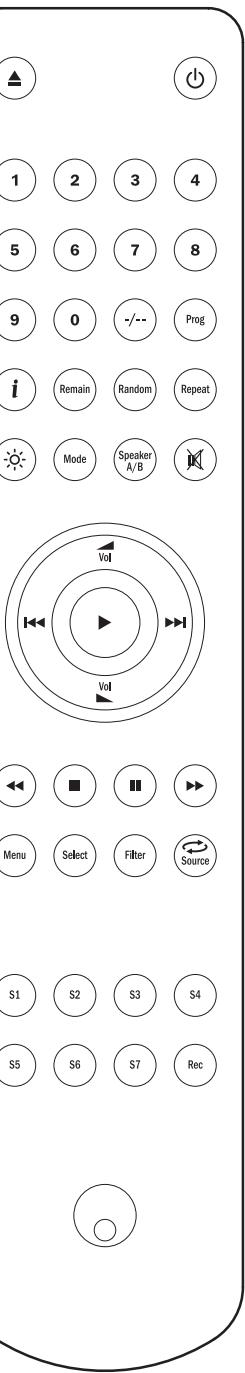 CAMBRIDGE AUDIO AZUR 851A - Remote control - 1