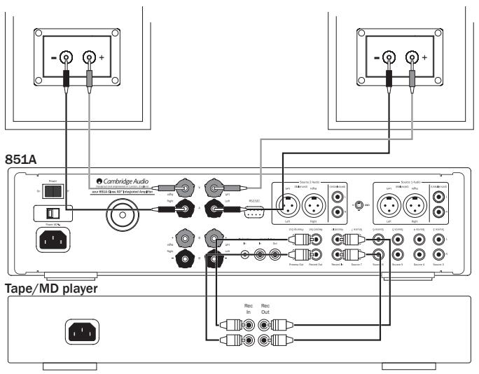 CAMBRIDGE AUDIO AZUR 851A - Tape/Recording connections - 1