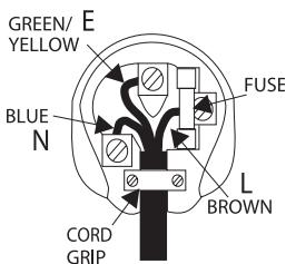 CAMBRIDGE AUDIO AZUR 851A - Plug Fitting Instructions (UK only) - 1