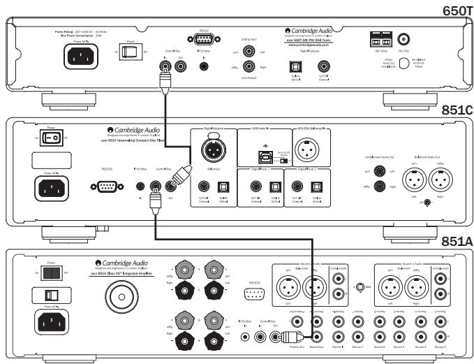 CAMBRIDGE AUDIO AZUR 851A - On/Off control menu - 1