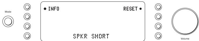 CAMBRIDGE AUDIO AZUR 851A - Short circuit detection - 1