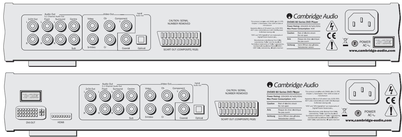 CAMBRIDGE AUDIO AZUR DVD86 - REAR PANEL CONNECTIONS - 1