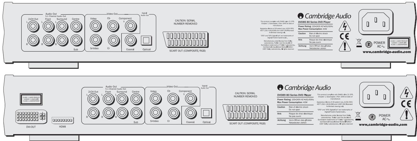 CAMBRIDGE AUDIO AZUR DVD89 - IMPORTANT SAFETY INSTRUCTIONS - 1